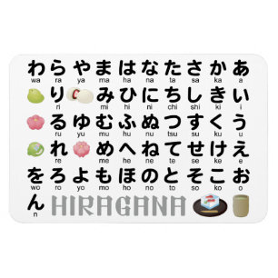 Japanese Hiragana Table (Wagashi) Magnet