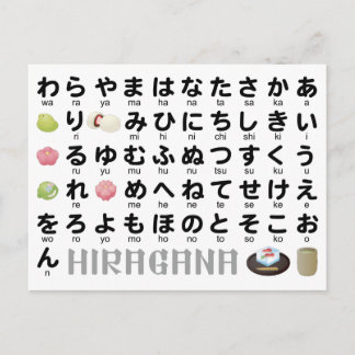 Japanese Hiragana Table (Wagashi) Postcard