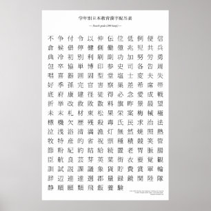 Japanese kanji chart - Fourth grade