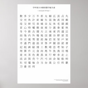 Japanese kanji chart - Second grade