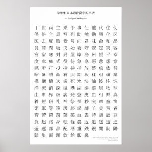 Japanese kanji chart - Third grade