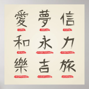 Japanese Kanji Words Poster