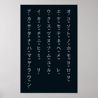 Japanese | Katakana Alphabet カタカナ Dark Poster