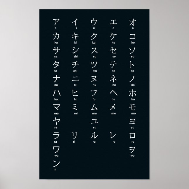 Japanese | Katakana Alphabet カタカナ Dark Poster (Front)