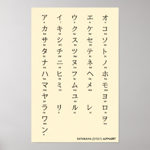 Japanese   Katakana Alphabet カタカナ Poster