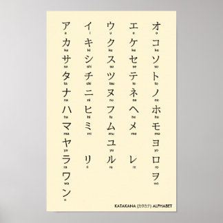 Japanese | Katakana Alphabet カタカナ Poster