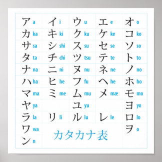 Japanese Katakana Chart