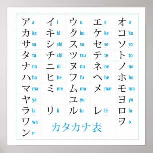 Japanese Katakana Chart