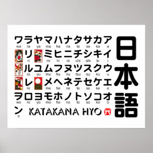 Japanese Katakana Table (Hanafuda) Poster
