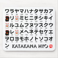 Japanese Katakana table (Lucky Cat)