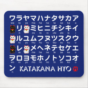 Japanese Katakana table (Lucky Cat) Mouse Pad