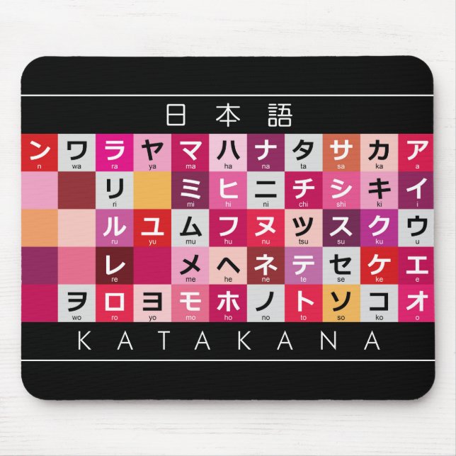 Japanese Katakana table Mouse Pad (Front)