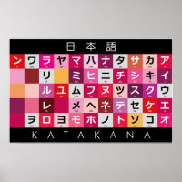 Japanese Katakana table