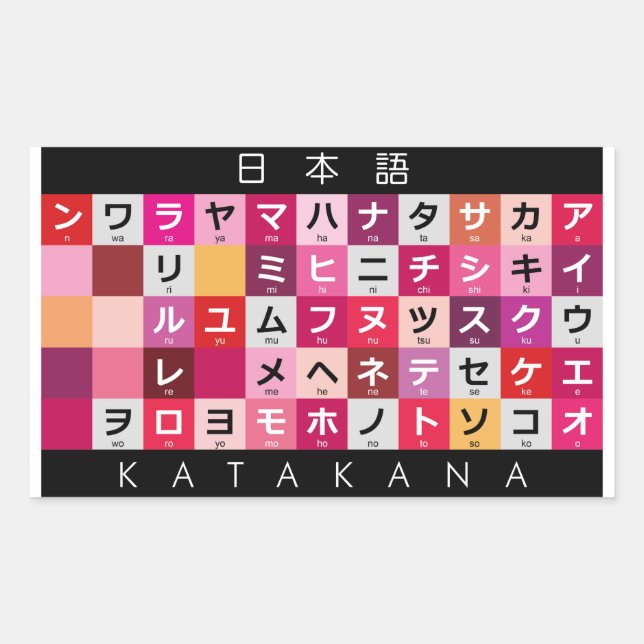Japanese Katakana table Rectangular Sticker (Front)
