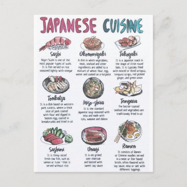 Japanese kitchen Postcard (Front)