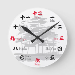 Japanese numerals round clock