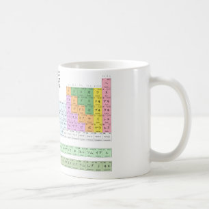 Japanese periodic table coffee mug