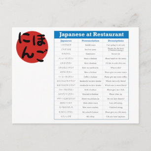Japanese Restaurant Chart Postcard