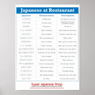 Japanese Restaurant Chart Poster