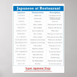 Japanese Restaurant Chart Poster