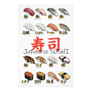 Japanese SUSHI illustration design Photo Print