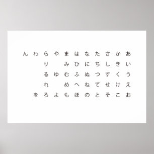 Japanese syllabary (hiragana) poster