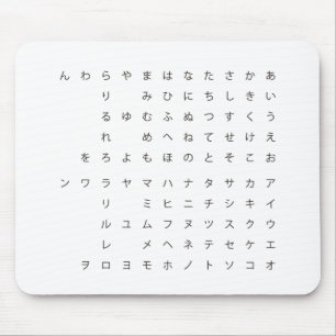 Japanese syllabary mouse pad