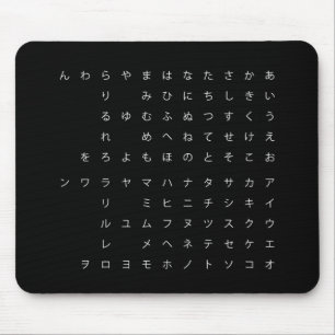 Japanese syllabary mouse pad