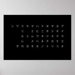 Japanese syllabary poster