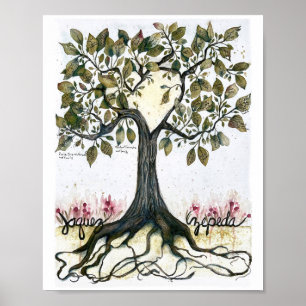 Jaquez/Zepeda Family Reunion 2025 Poster