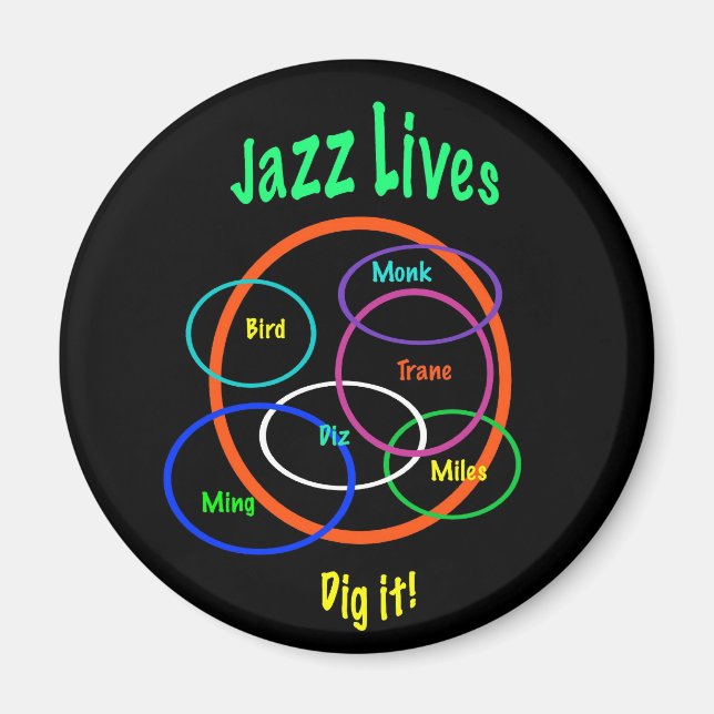 Jazz Lives Magnet (Front)