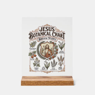 Jesus Botanical Chart Biblical Plants Jesus Botani