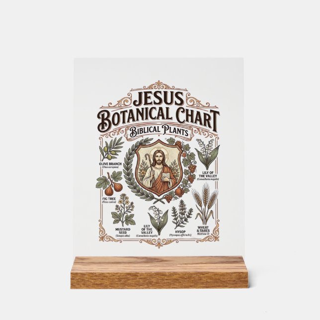 Jesus Botanical Chart Biblical Plants Jesus Botani (Front)