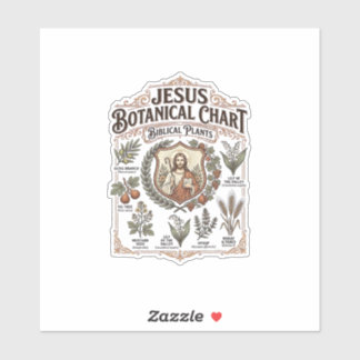 Jesus Botanical Chart Biblical Plants Jesus Botani
