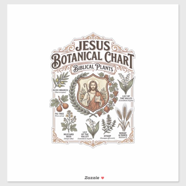 Jesus Botanical Chart Biblical Plants Jesus Botani (Sheet)