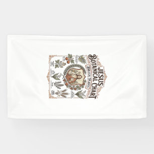Jesus Botanical Chart Biblical Plants Jesus Botani Banner