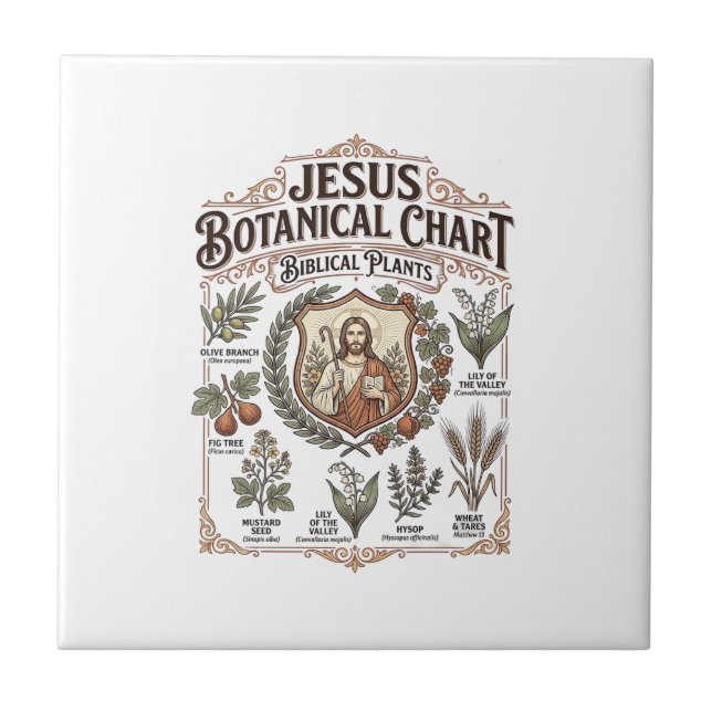 Jesus Botanical Chart Biblical Plants Jesus Botani Ceramic Tile (Front)