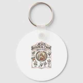 Jesus Botanical Chart Biblical Plants Jesus Botani Key Ring