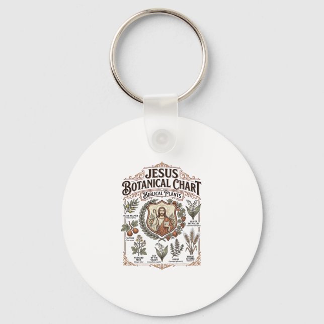 Jesus Botanical Chart Biblical Plants Jesus Botani Key Ring (Front)
