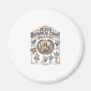 Jesus Botanical Chart Biblical Plants Jesus Botani Magnet