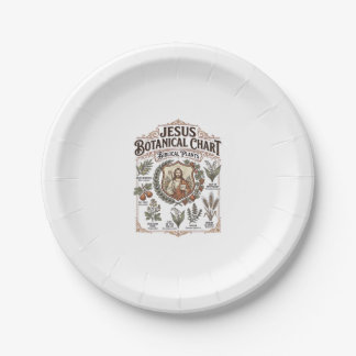 Jesus Botanical Chart Biblical Plants Jesus Botani Paper Plate