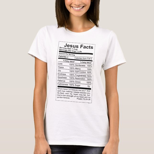JESUS FACTS WOMEN'S TEE (Front)