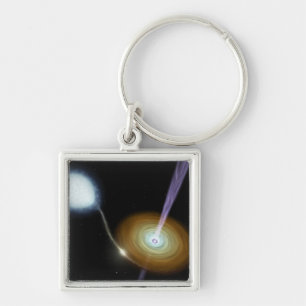 Jets of material shooting out key ring