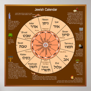 Jewish Calendar  Poster