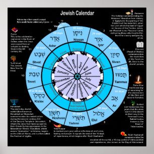 Jewish Calendar Poster