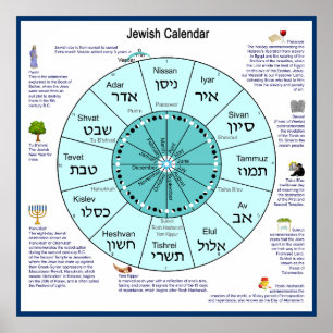 Jewish Calendar  Poster