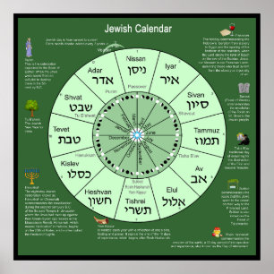 Jewish Calendar  Poster