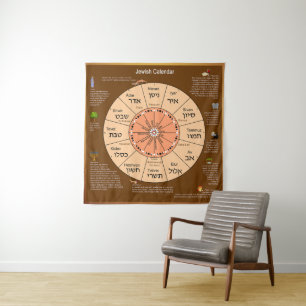 Jewish Calendar   Tapestry