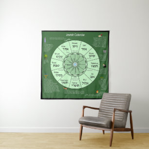 Jewish Calendar   Tapestry