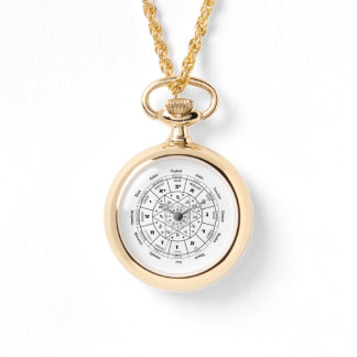 Jewish Calendar Watch ,clock 12 Tribes of Israel 